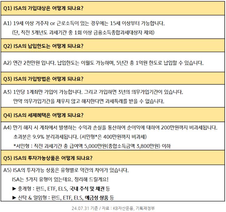 'isa'에 대해 투자자들이 꼭 알아야 할 내용들을 문답 형식으로 정리해 놓은 자료.